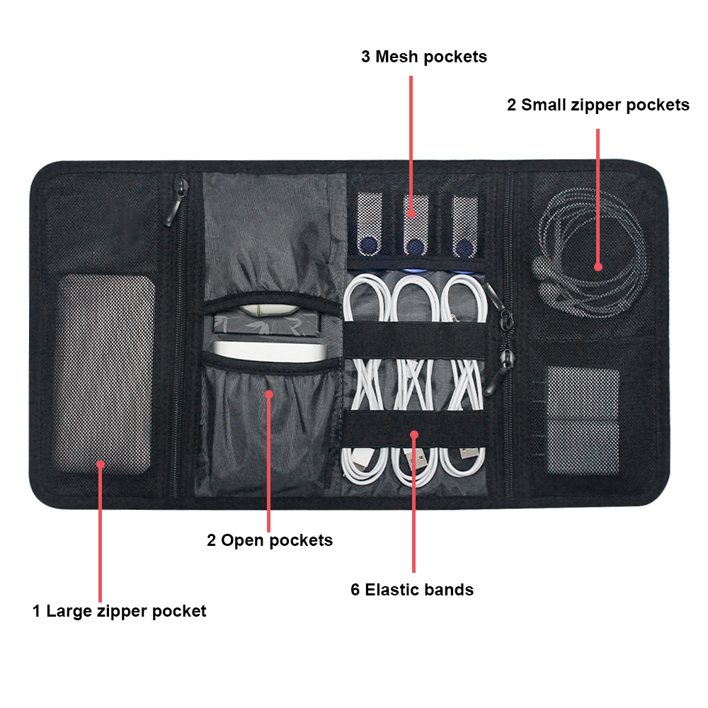 Tech Organizer Bag Kabelopberg - Office Of Tech recensie en prijs